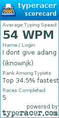 Scorecard for user iknownjk
