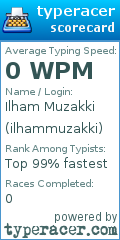 Scorecard for user ilhammuzakki