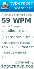 Scorecard for user ilikemen6969698