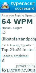 Scorecard for user iliketofartandpoop