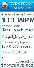 Scorecard for user illegal_black_man