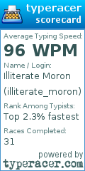 Scorecard for user illiterate_moron