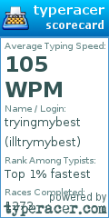 Scorecard for user illtrymybest