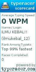 Scorecard for user ilmukebal_12