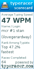 Scorecard for user ilovegerardway