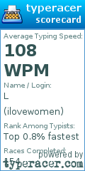 Scorecard for user ilovewomen