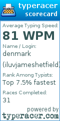 Scorecard for user iluvjameshetfield