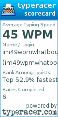 Scorecard for user im49wpmwhatboutu