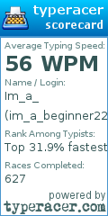 Scorecard for user im_a_beginner229
