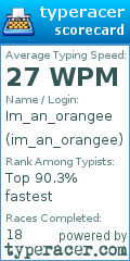 Scorecard for user im_an_orangee