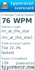 Scorecard for user im_at_the_star