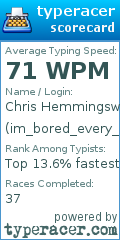 Scorecard for user im_bored_every_day