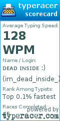 Scorecard for user im_dead_inside_