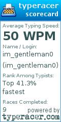 Scorecard for user im_gentleman0