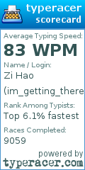 Scorecard for user im_getting_there