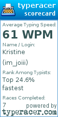Scorecard for user im_joiii