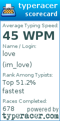 Scorecard for user im_love
