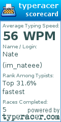 Scorecard for user im_nateee