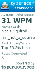 Scorecard for user im_not_a_squirrel