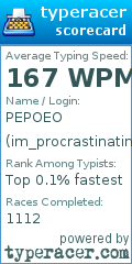 Scorecard for user im_procrastinating_rn