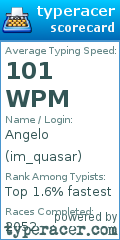 Scorecard for user im_quasar