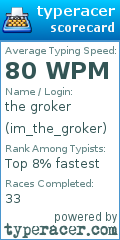 Scorecard for user im_the_groker