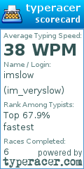 Scorecard for user im_veryslow