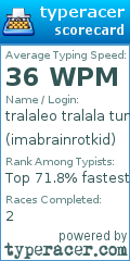 Scorecard for user imabrainrotkid