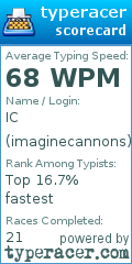 Scorecard for user imaginecannons