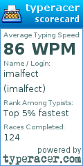Scorecard for user imalfect