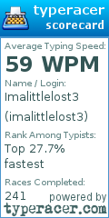 Scorecard for user imalittlelost3
