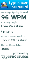 Scorecard for user imamo