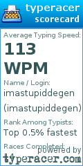 Scorecard for user imastupiddegen