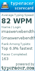 Scorecard for user imaswervebendthatcornerwoahhhh
