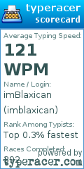 Scorecard for user imblaxican