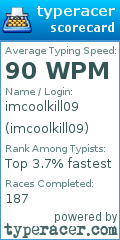 Scorecard for user imcoolkill09