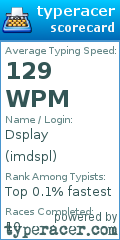 Scorecard for user imdspl