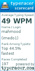 Scorecard for user imedo1