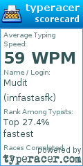 Scorecard for user imfastasfk