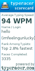 Scorecard for user imfeelingunlucky