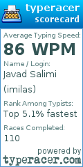 Scorecard for user imilas