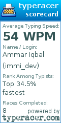 Scorecard for user immi_dev