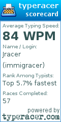 Scorecard for user immigracer