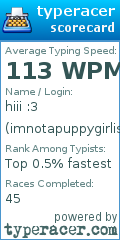 Scorecard for user imnotapuppygirliswear