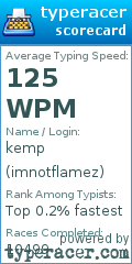 Scorecard for user imnotflamez