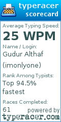 Scorecard for user imonlyone
