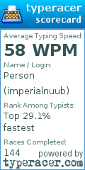 Scorecard for user imperialnuub