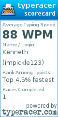 Scorecard for user impickle123