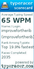 Scorecard for user improvefortherib