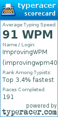Scorecard for user improvingwpm404